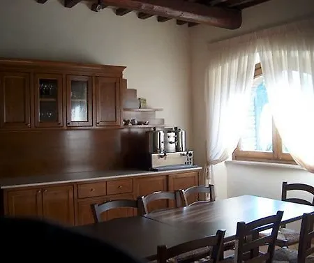 Venkovský dům Borgo San Fortunato *